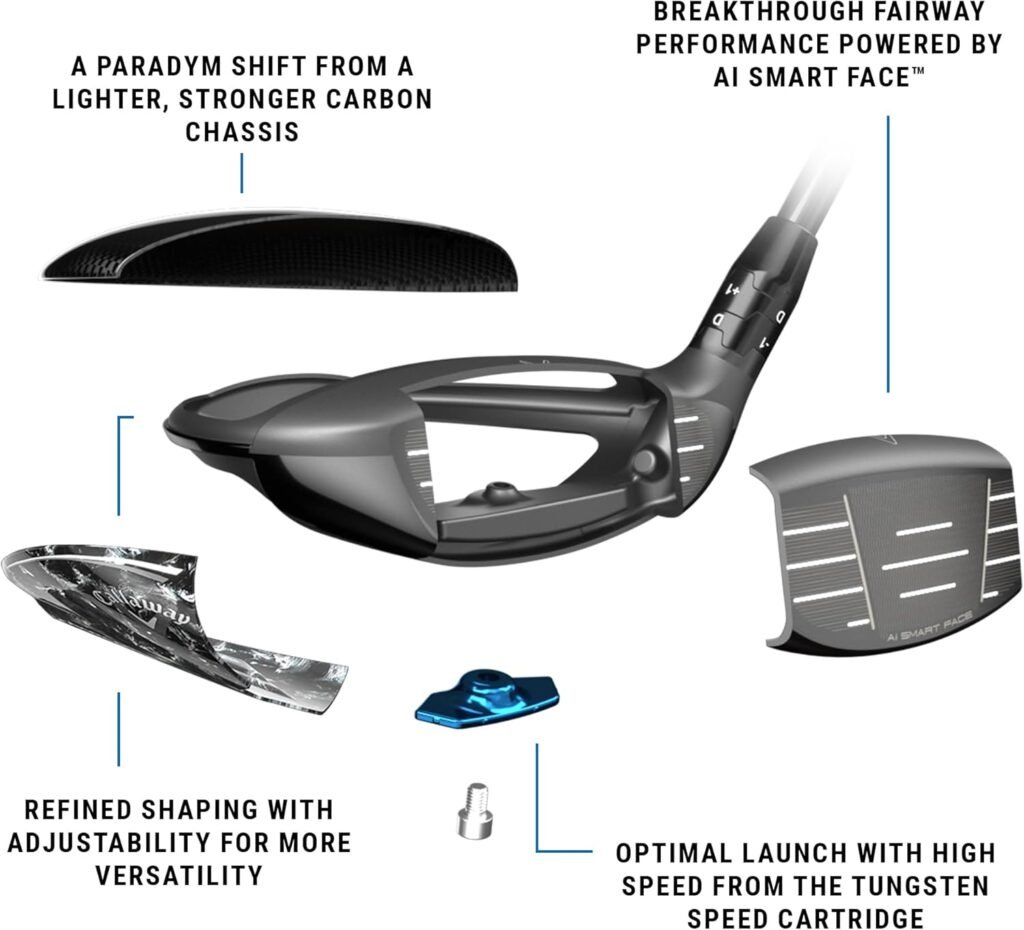 Callaway Golf Paradym AI Smoke Max Fairway Wood